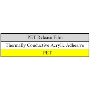 Symbio單面導熱膠帶-3.jpg Symbio單面導熱膠帶-3.jpg