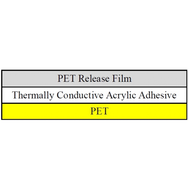 Symbio單面導熱膠帶-3.jpg Symbio單面導熱膠帶-3.jpg