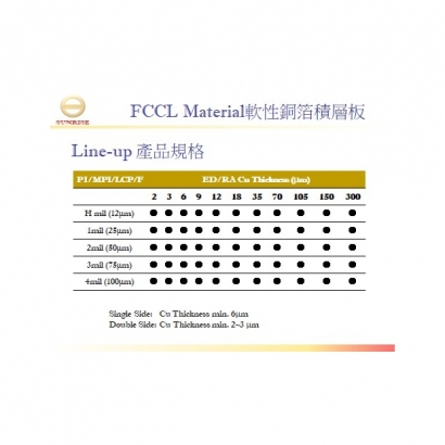 FCCL Material-3.jpg